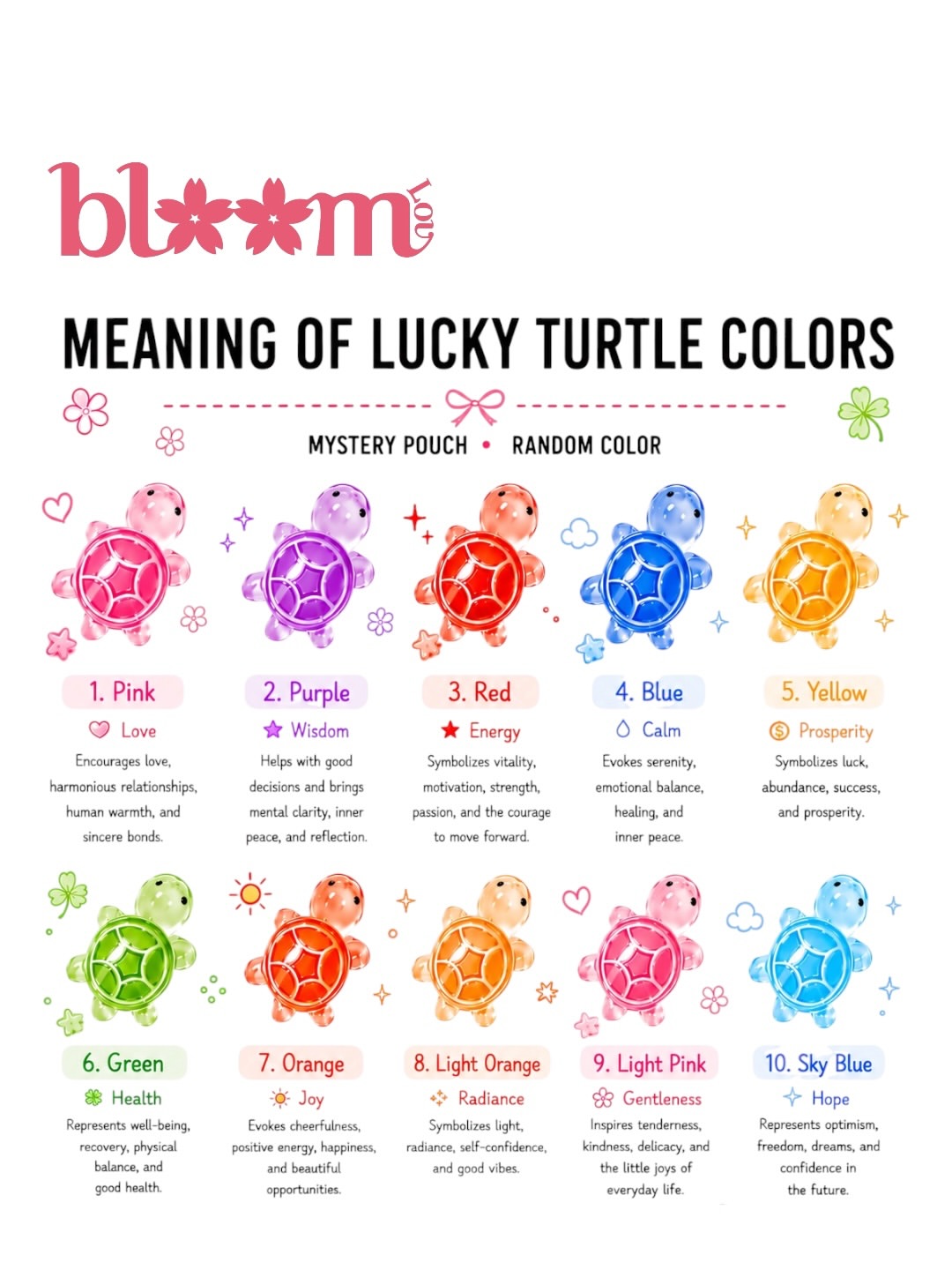 Lucky Turtle 🐢🍀 - Dust Plug - Bouchon anti-poussières - Mystery Pocket BloomLov